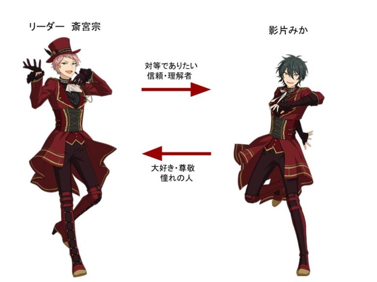 あんスタマトリックス炎上】あんスタ ALKALOID SAKE OF LOVE