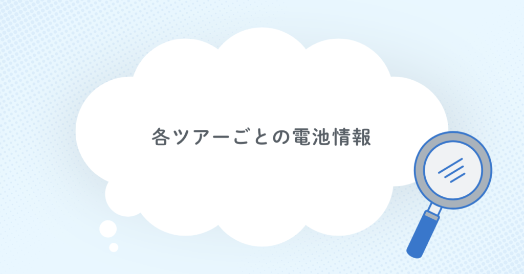 あんスタの各ツアーごとの電池情報