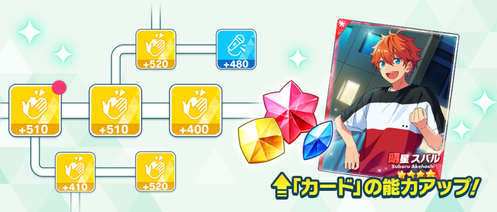 あんスタMV衣装ピースの使い方は?