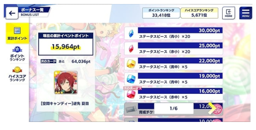 あんスタMV衣装ピース星5の特徴