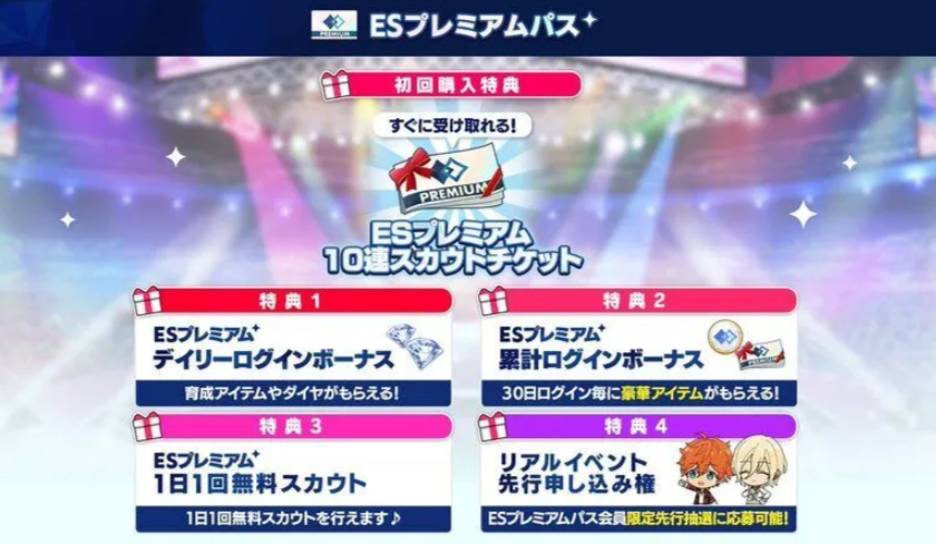 あんスタのプレミアムパスの支払い方法は？